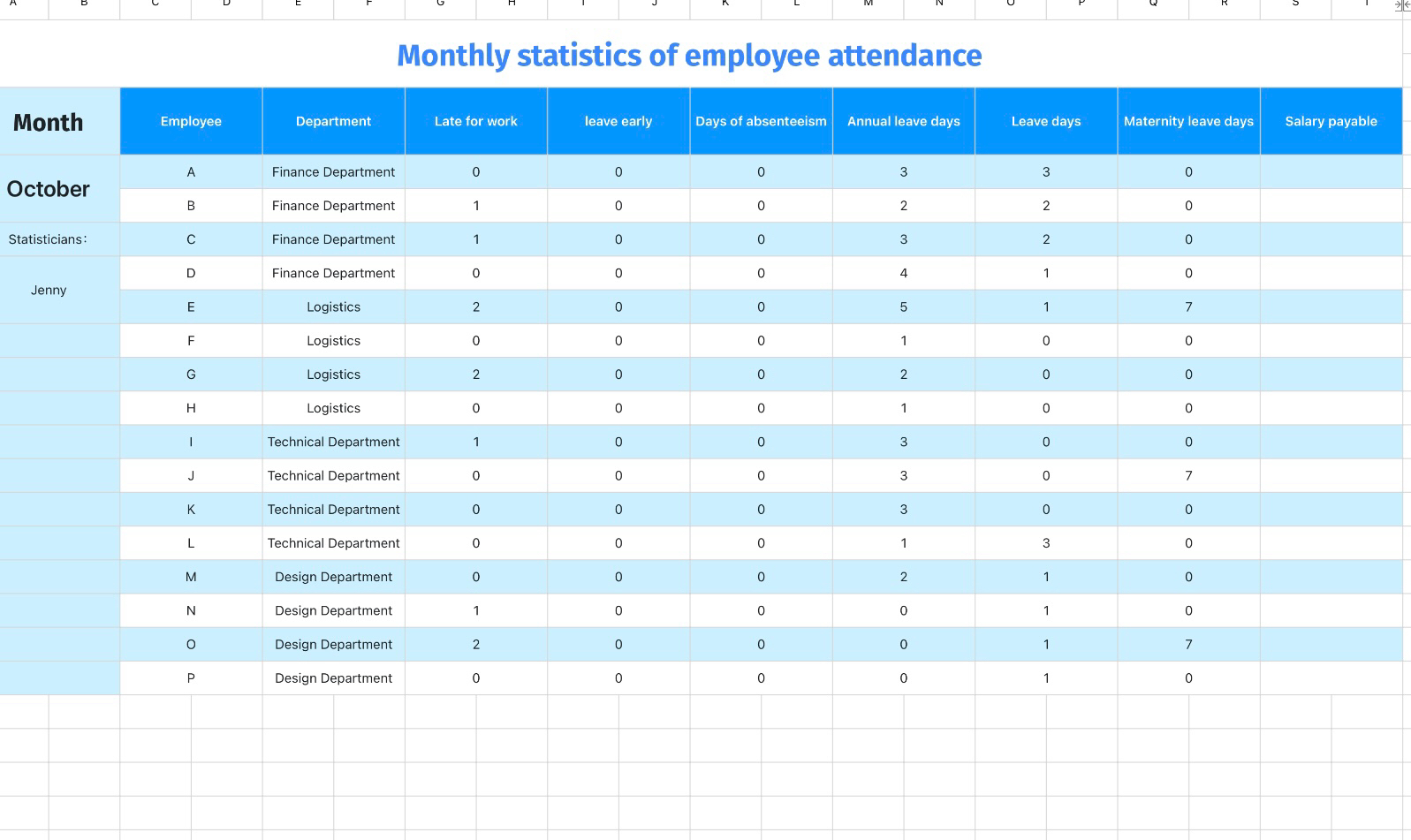 Monthly statistics of employee attendance